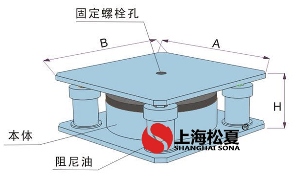 JBQ-B型阻尼氣墊減震器結(jié)構(gòu)